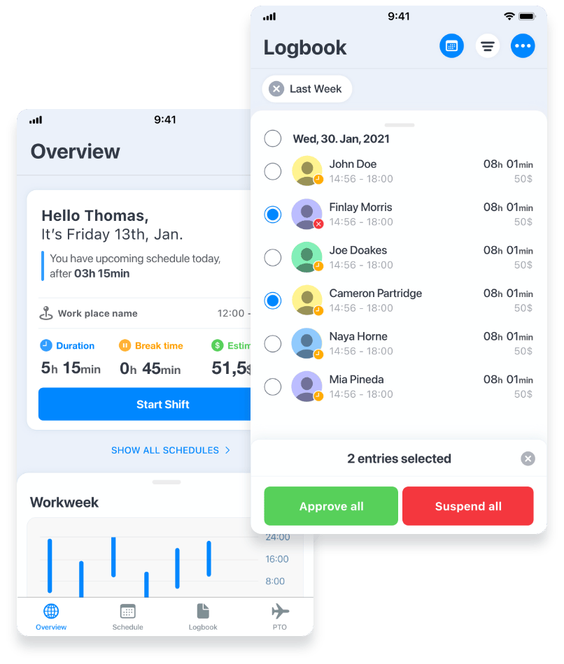 Employee Scheduling, Time Tracking & Workforce Management Software | Grownu