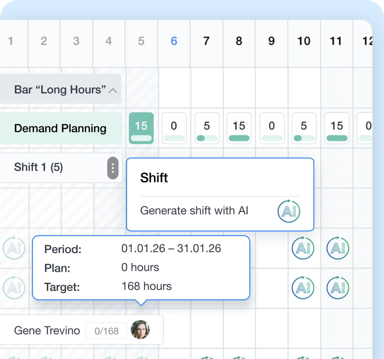 AI demand-based scheduling screen showing shift planning based on staffing needs
