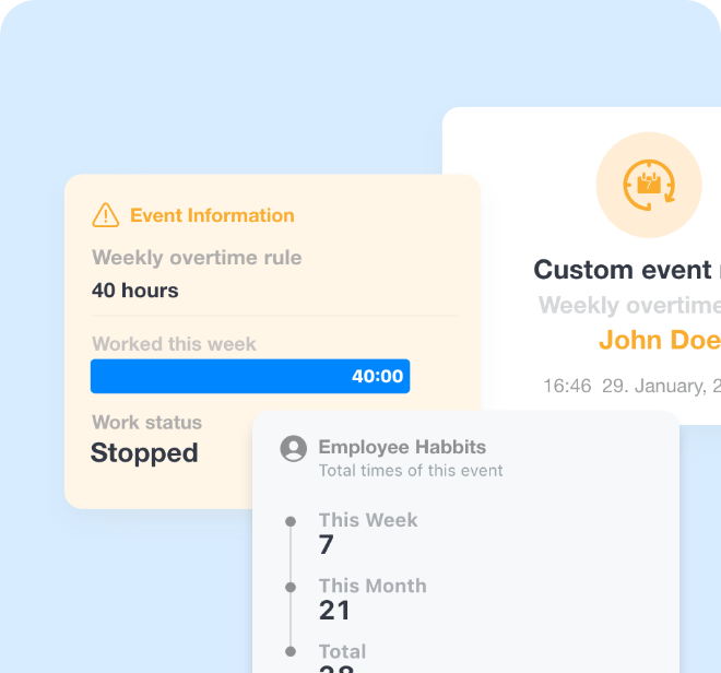 Screenshot from the Grownu workforce management system showing custom alerts feature in the platform