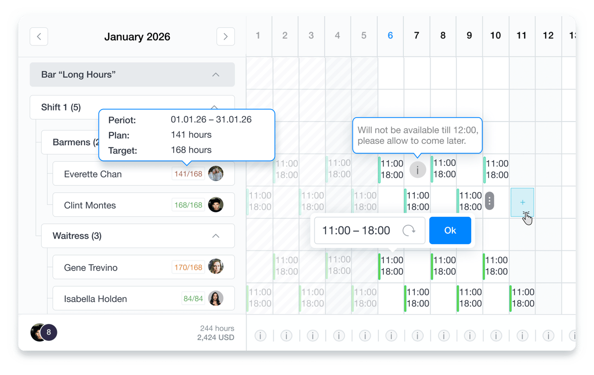 Employee scheduling screen in Grownu showing planned shifts and work schedules