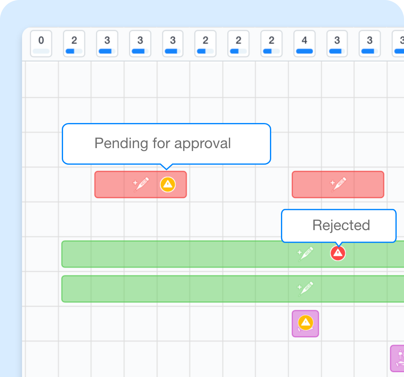 PTO and leave management screen showing employee requests and balances