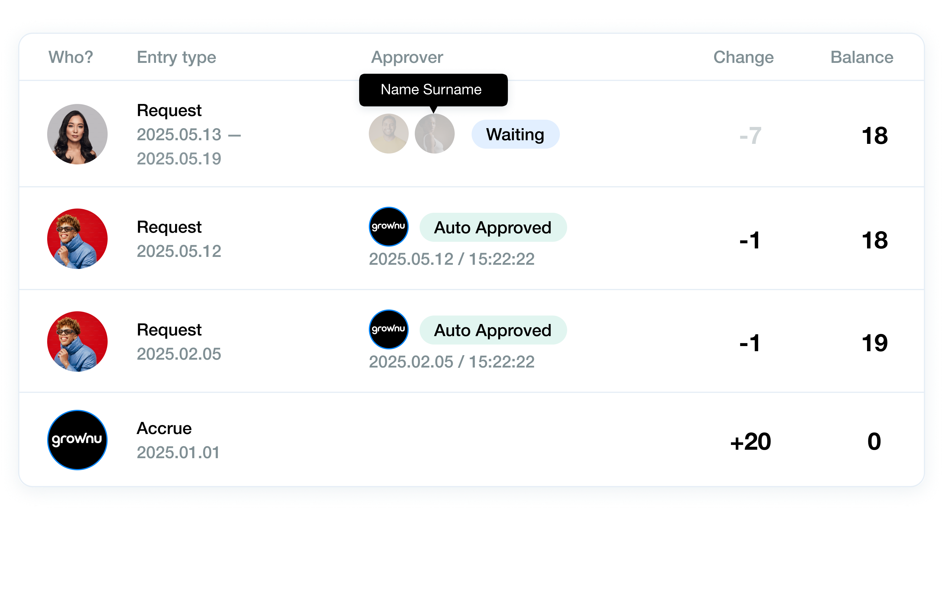 Employee PTO and leave management screen in Grownu