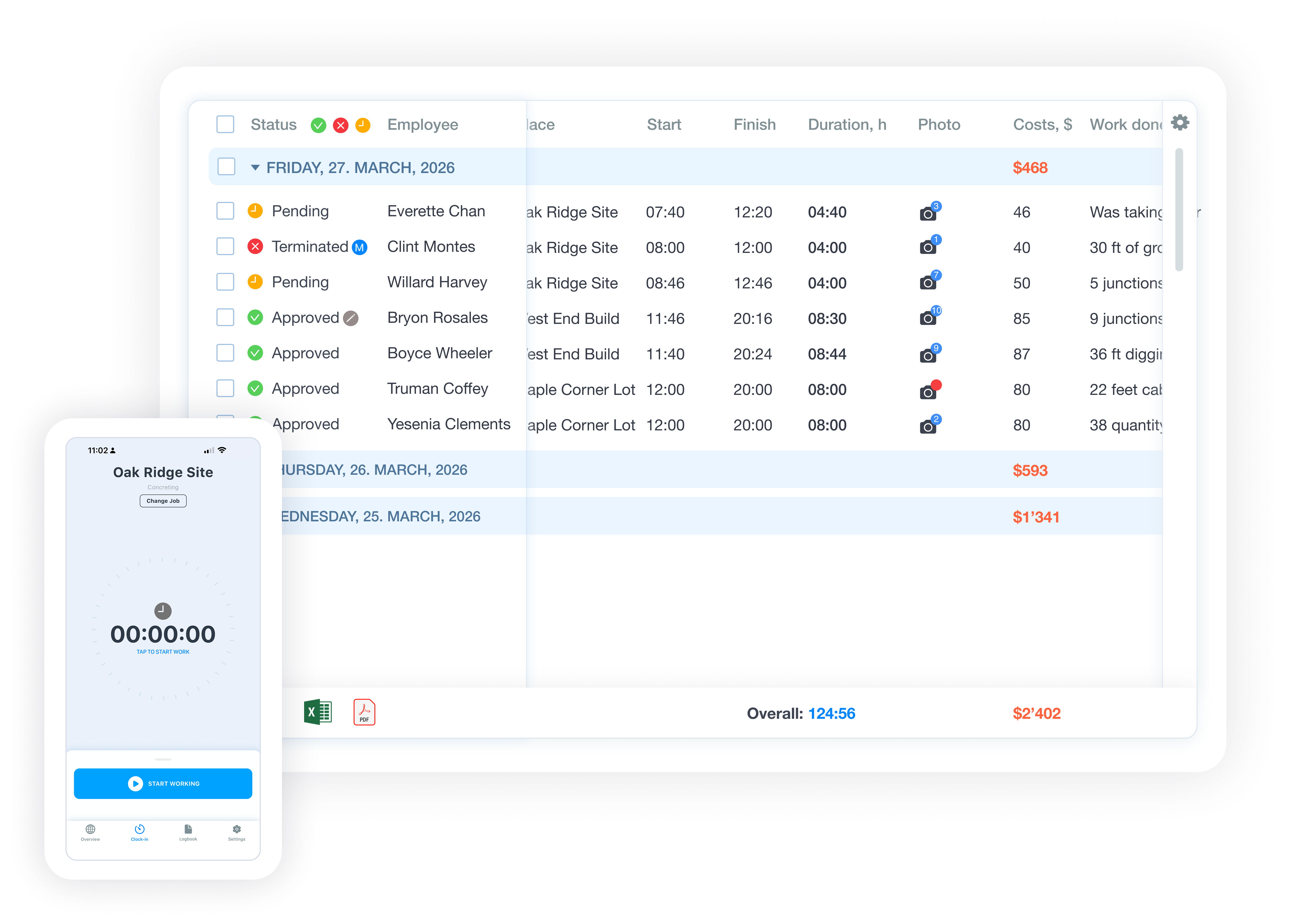 Grownu workforce management software for time tracking and shift scheduling