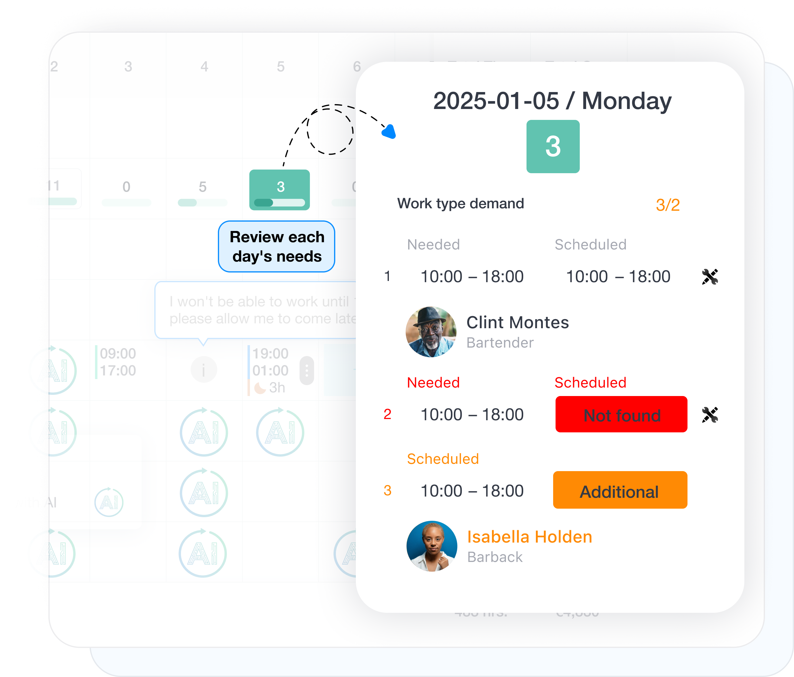 Review AI scheduling results against planned staffing demand