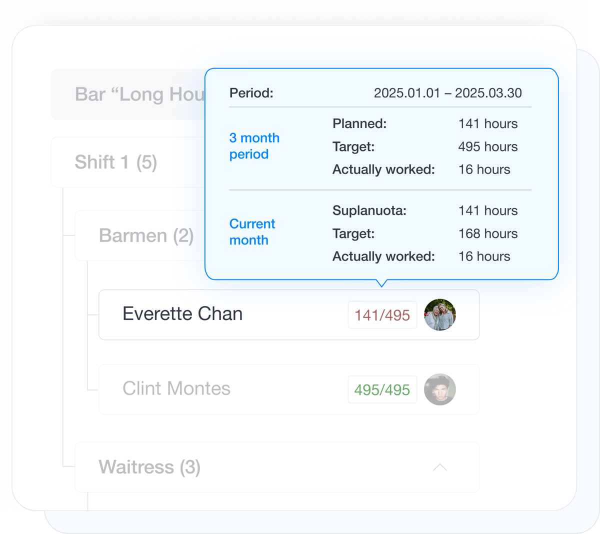 Hour-balance control while reviewing AI schedules
