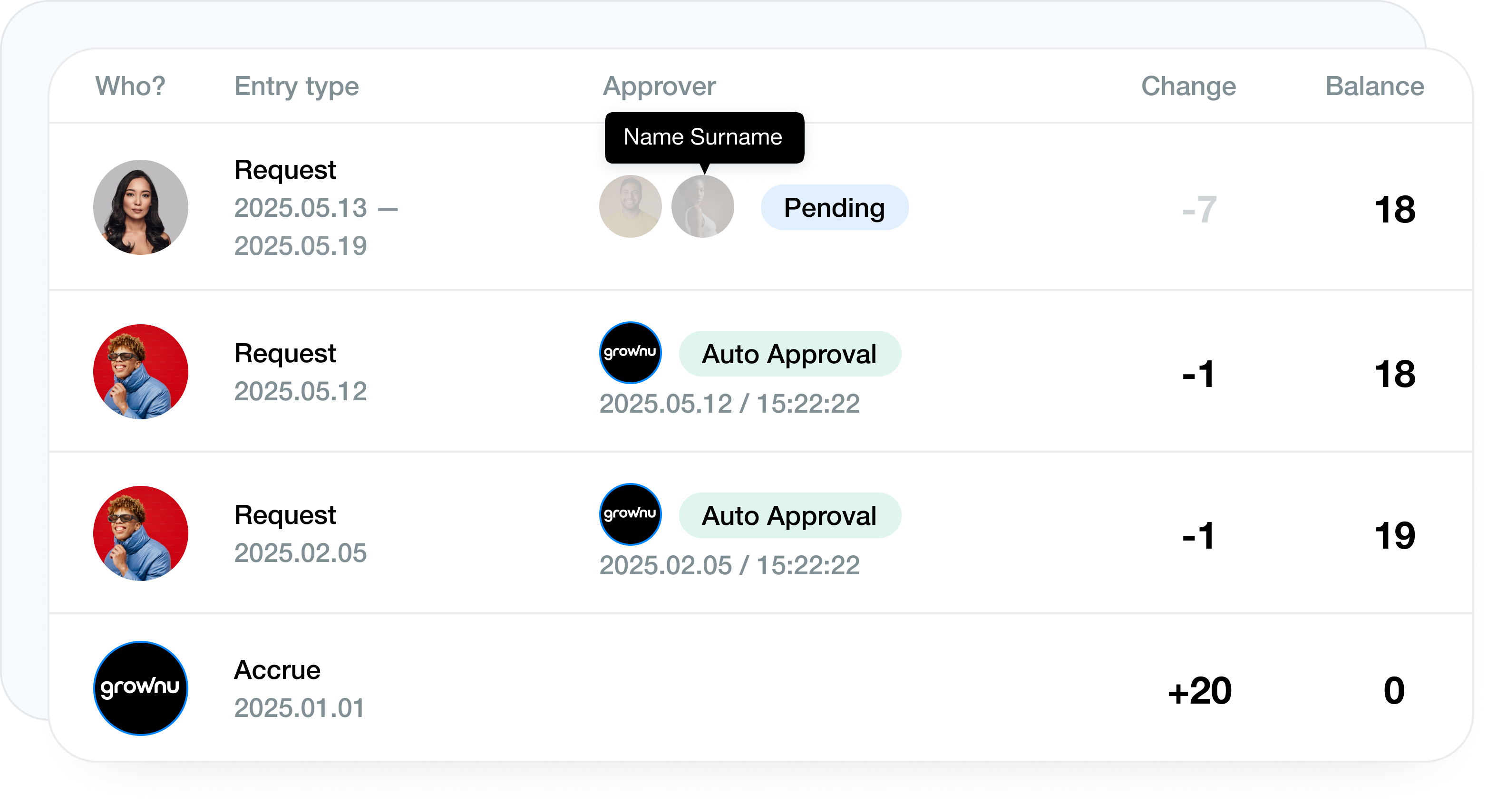 Leave balance history, manual adjustments, and change log