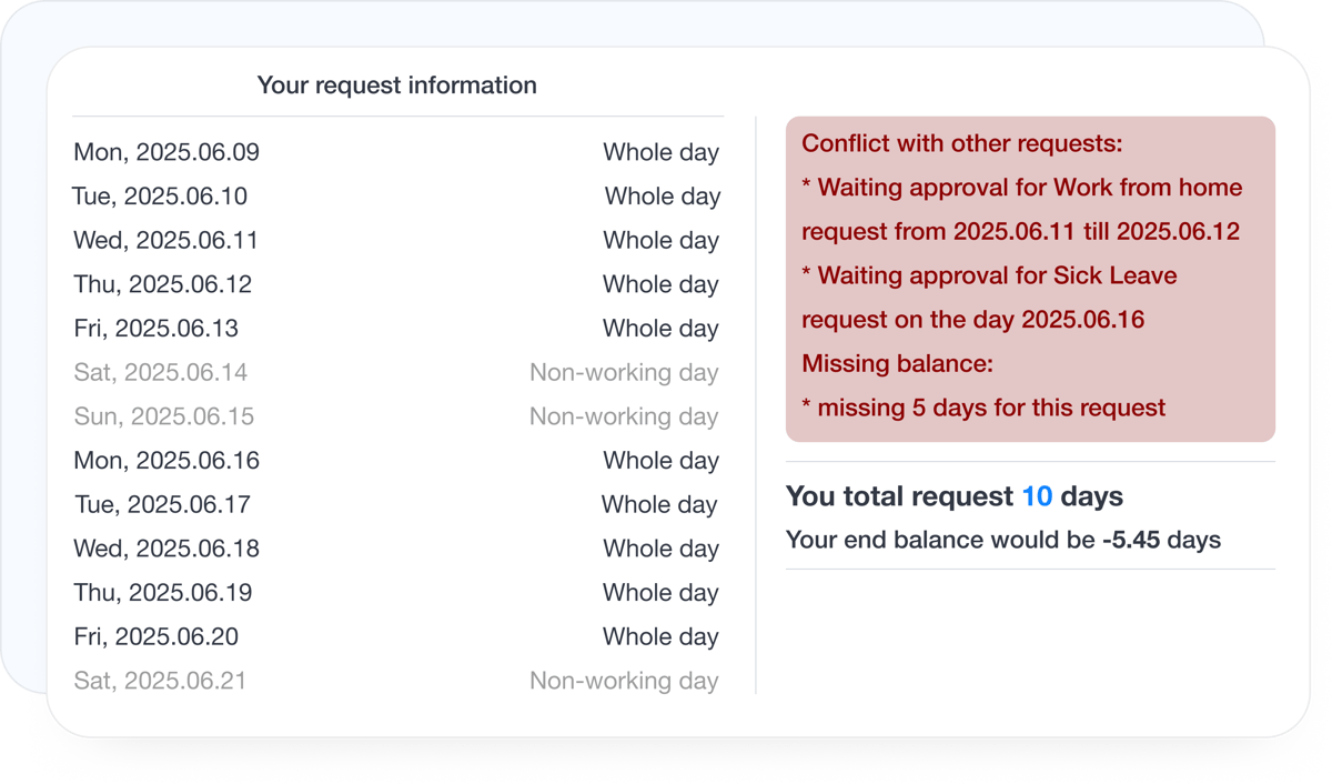Leave request validation and conflict checks