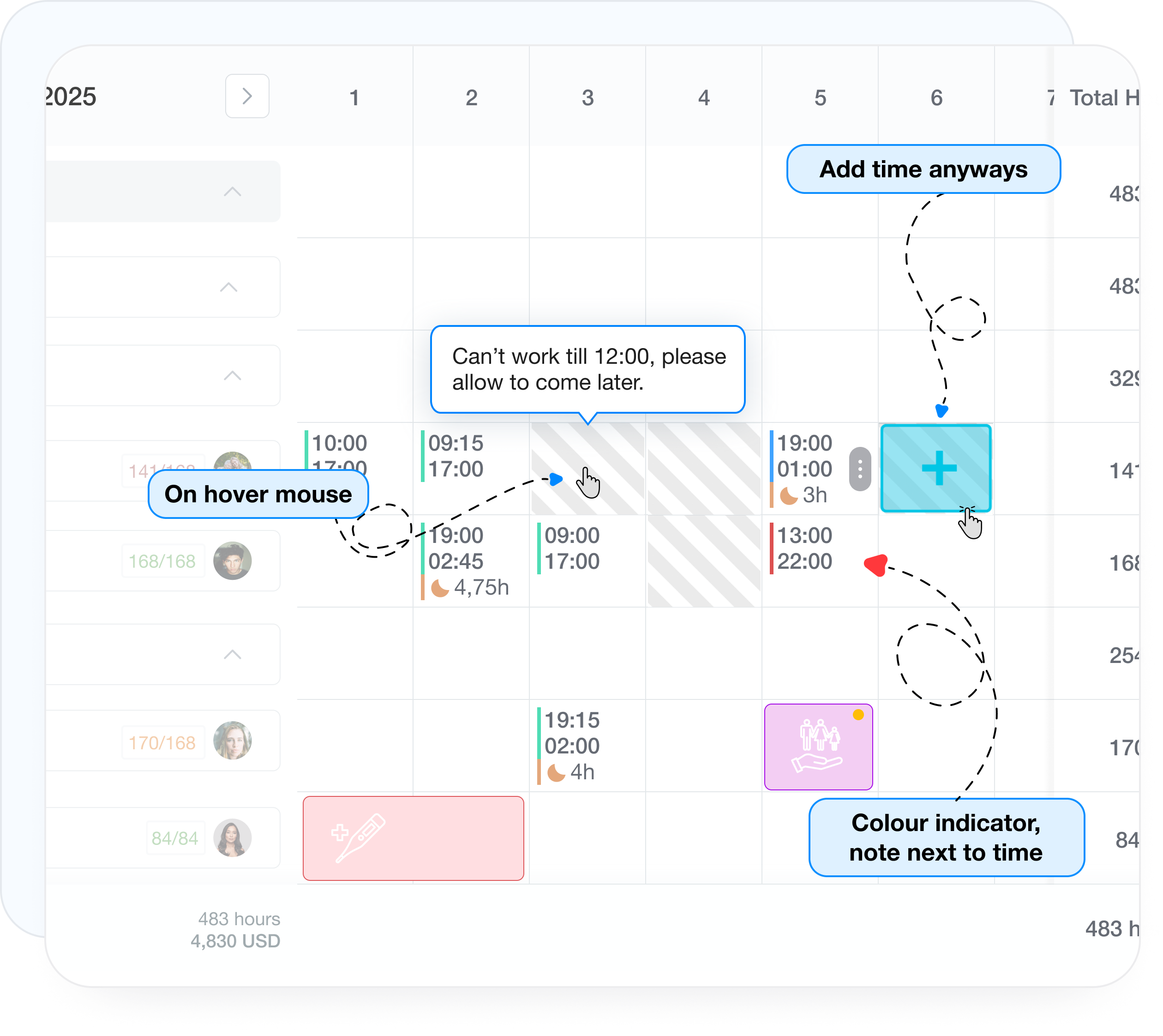 Employee availability and scheduling preferences