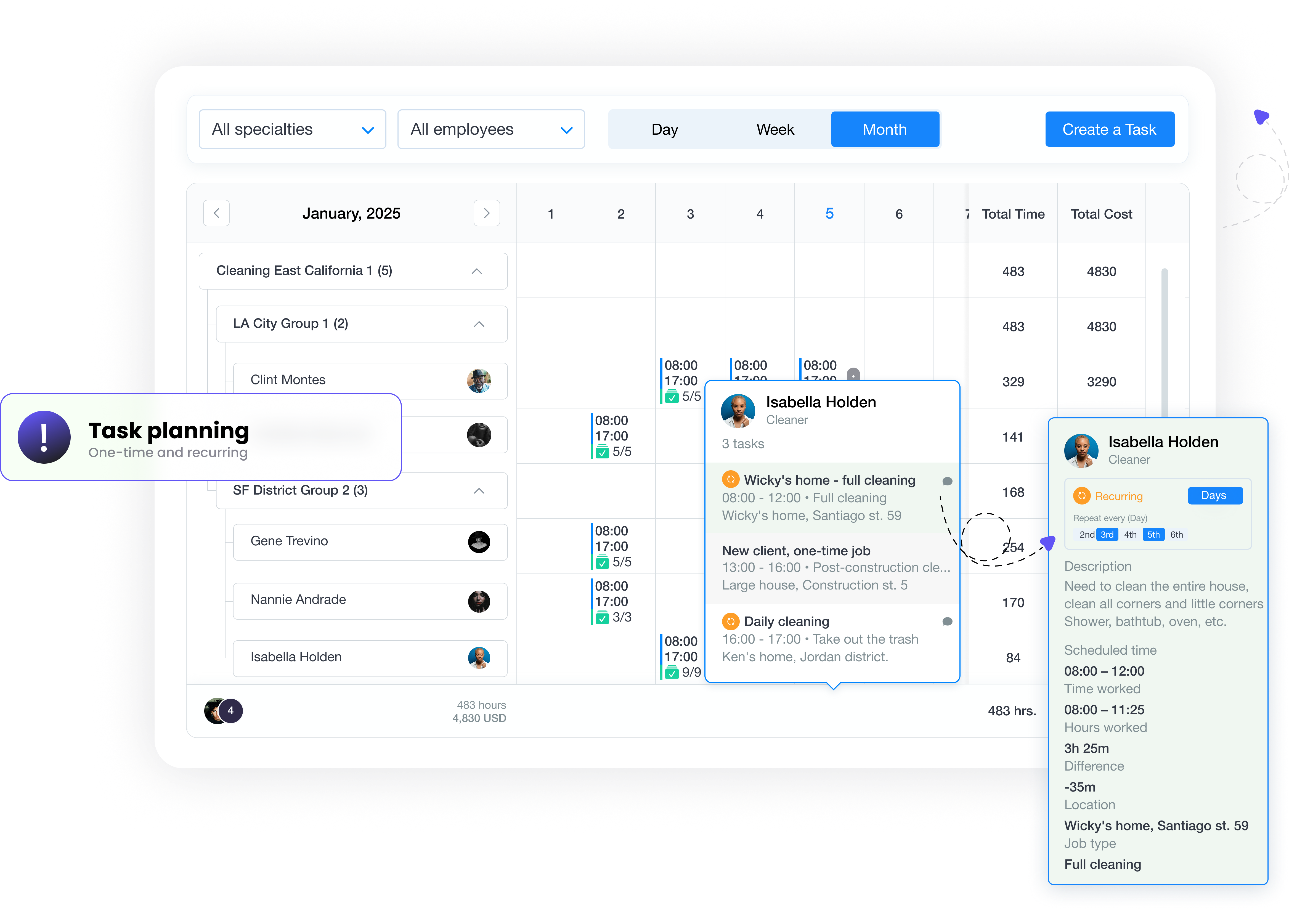 Employee Task Management Software | Grownu