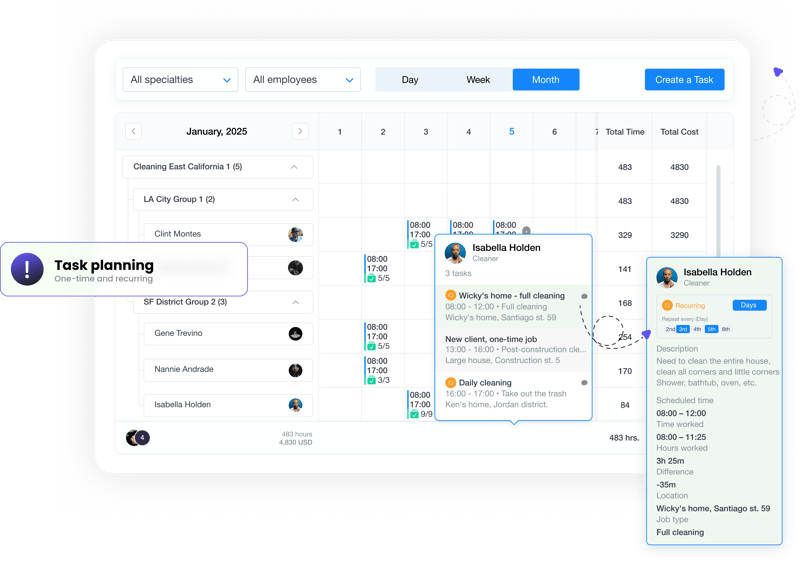 Work Management Task System Employee Task Management Software | Grownu