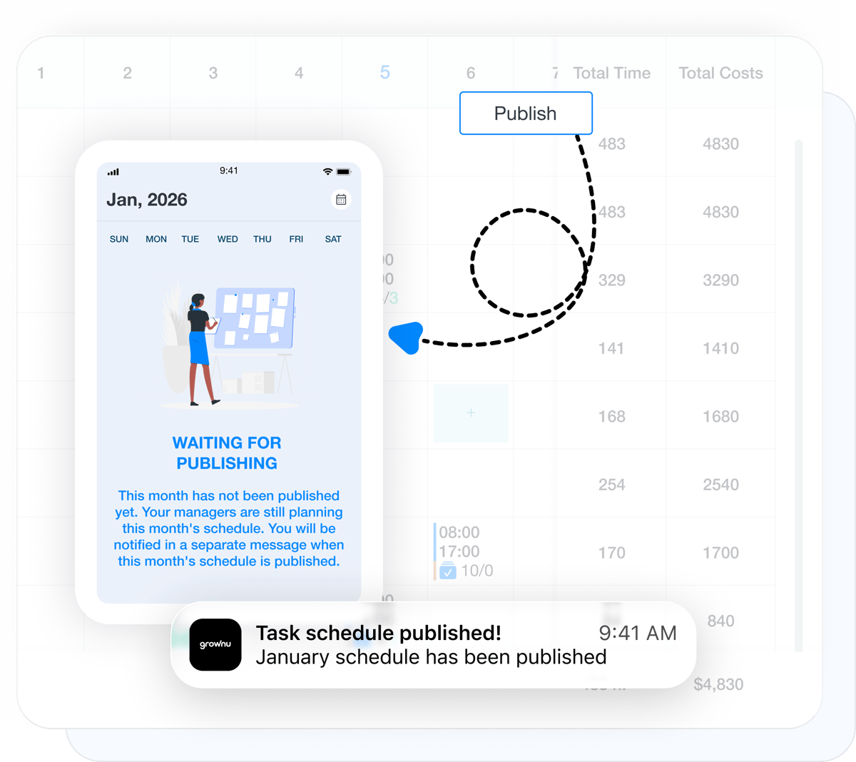 Task schedule publishing for employees in Grownu